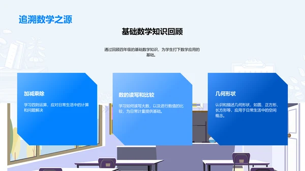 生活中的数学实践PPT模板