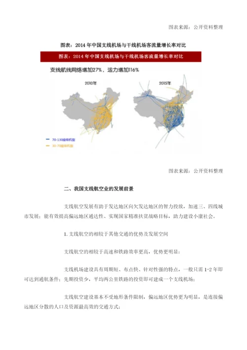 中国支线航空行业发展历程及市场前景分析.docx