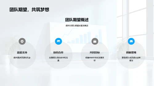 半年业绩解读