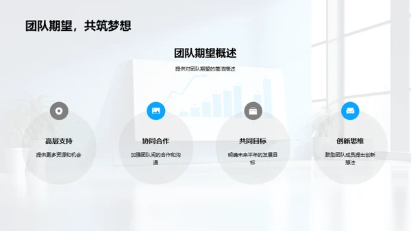 半年业绩解读