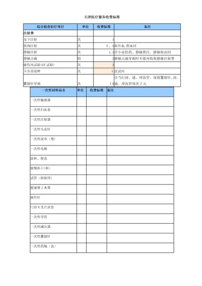 天津医疗服务收费标准.docx