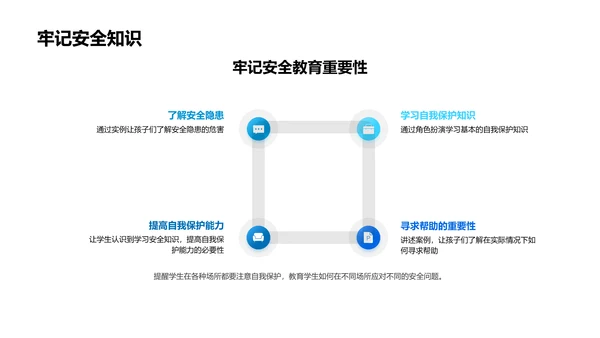 儿童安全防护讲座