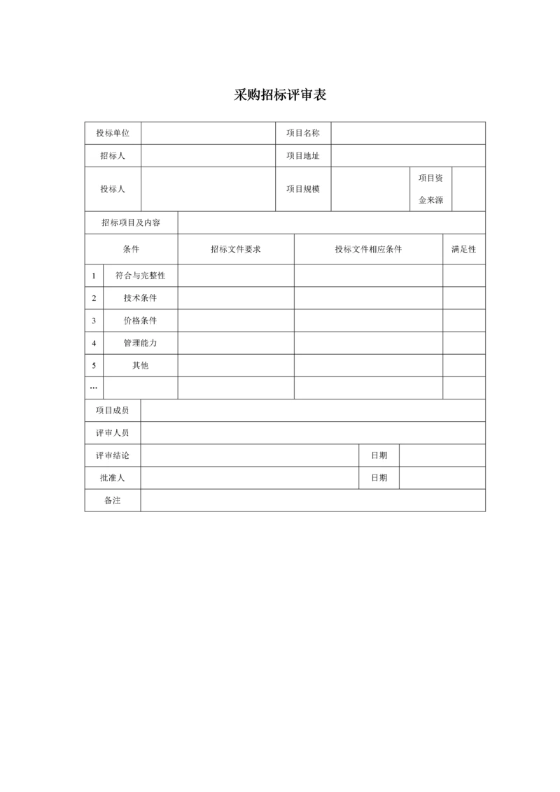 266 采购招标评审表-1页.docx