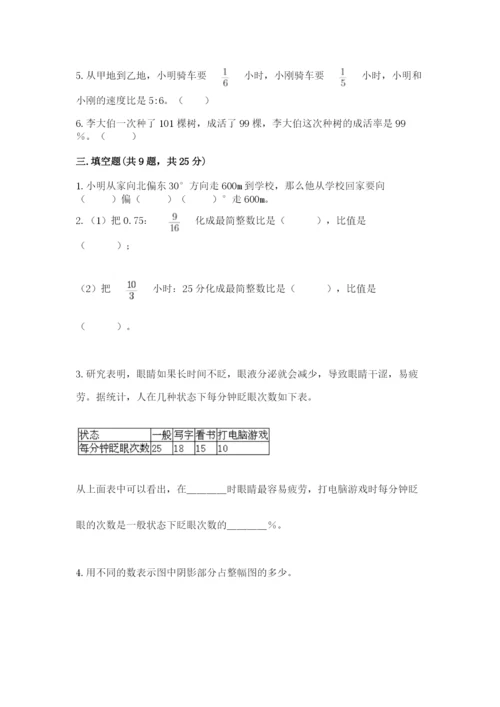 小学数学六年级上册期末考试试卷及答案（必刷）.docx