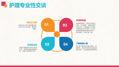 护士礼仪培训PPT模板护理知识培训学习