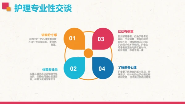 护士礼仪培训PPT模板护理知识培训学习