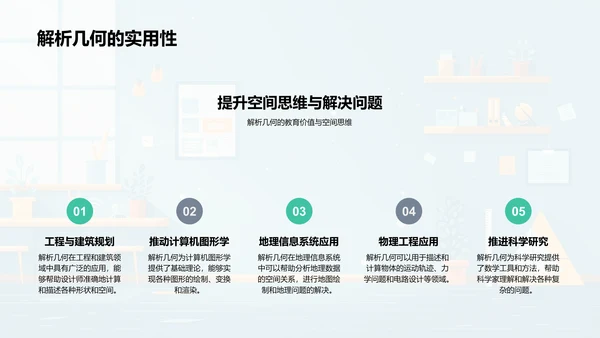 解析几何学习汇报PPT模板