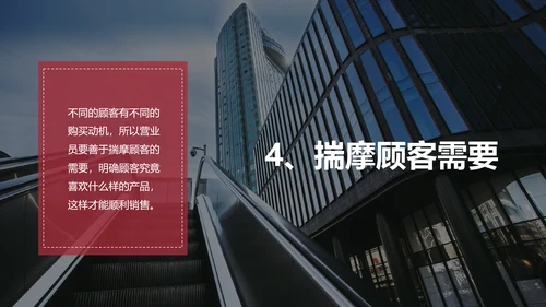 欧美风线下实用销售技巧PPT