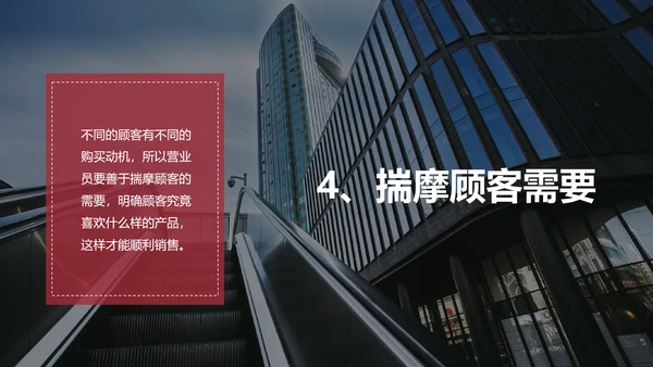 欧美风线下实用销售技巧PPT