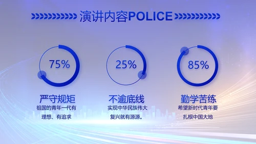 蓝色大气警察公安工作汇报总结PPT动态模板
