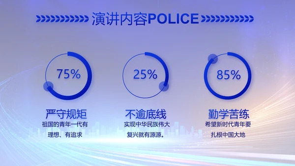 蓝色大气警察公安工作汇报总结PPT动态模板