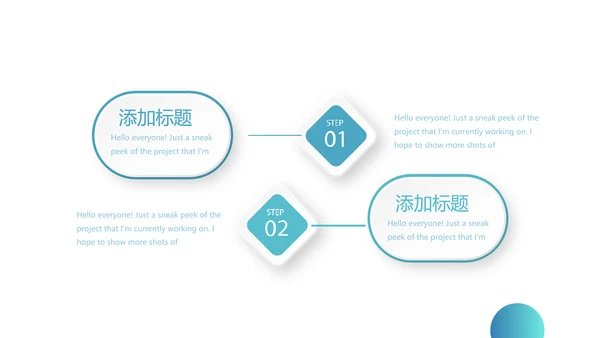 专科护士学习汇报动态PPT