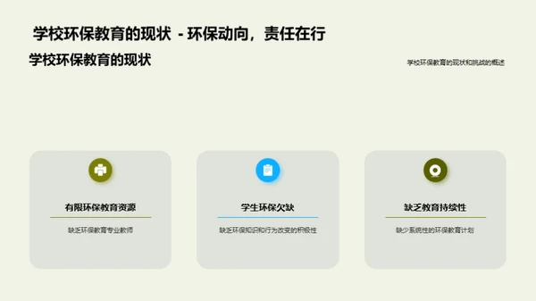 绿色未来：环保教育新篇章