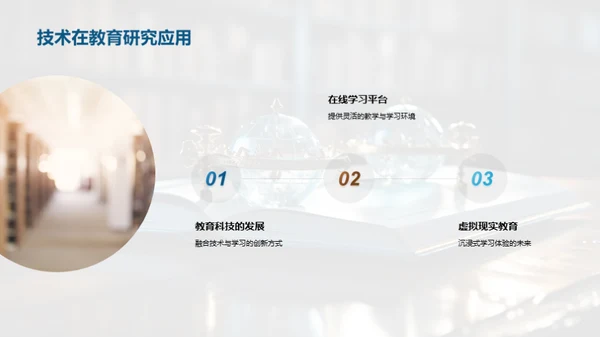 教育学前沿探讨