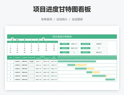 项目进度甘特图看板