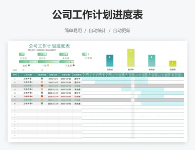 公司工作计划进度表