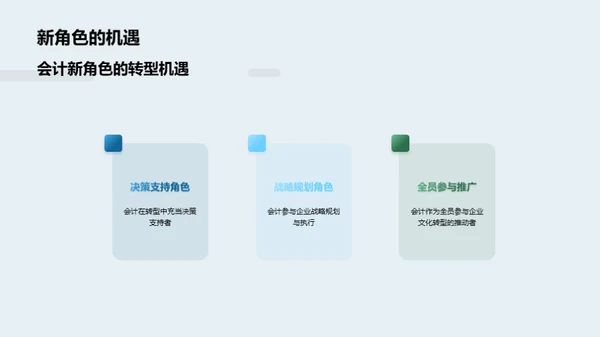 企业文化转型引领