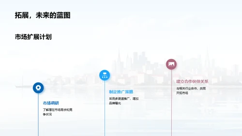 探索公司卓越之路