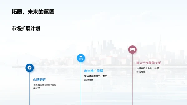 探索公司卓越之路