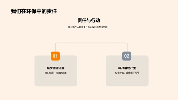 环保行动与可持续发展