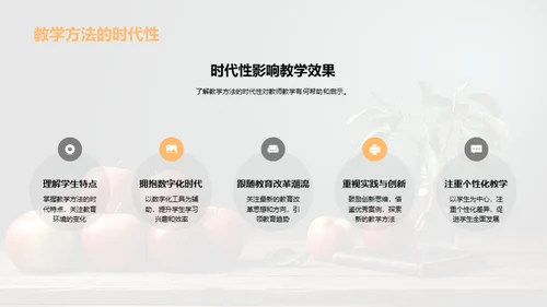 教师技能革新之路