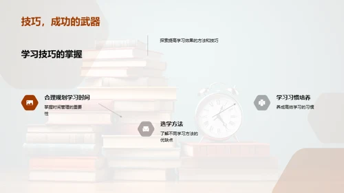 高效学习的策略和方法