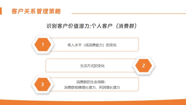 客户关系管理通用PPT模板