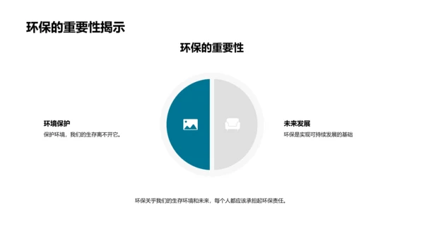 绿色生活新征程