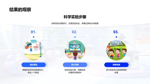 科学实验探索PPT模板