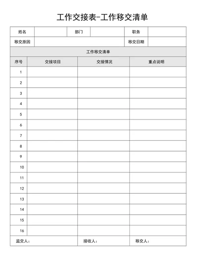 工作移交清单-工作交接表