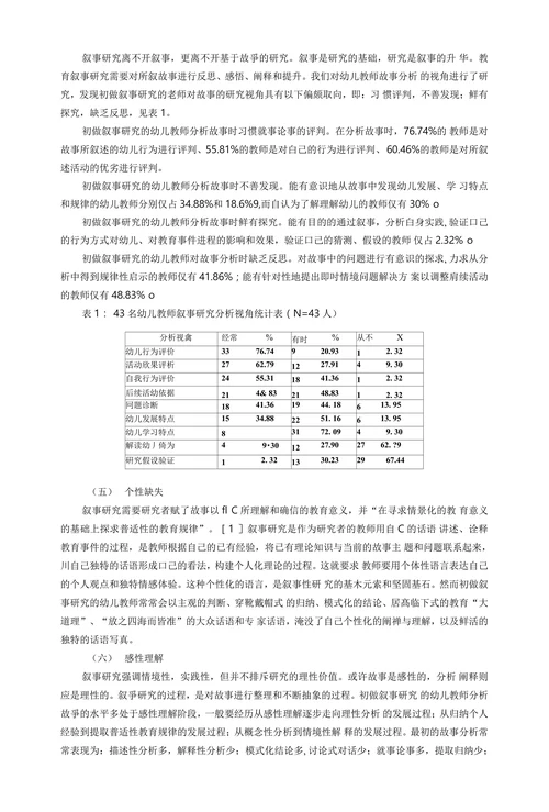 学前教育叙事研究中的常见问题与对策