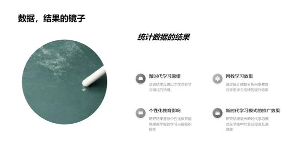 教育新篇章