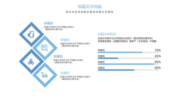 时尚医疗报告细胞基因研究医疗研究PPT模板