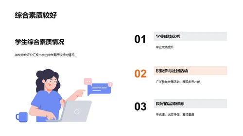 培养精英：学校发展纵览