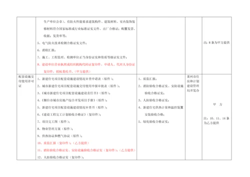 新改房地产开发优质项目竣工全面验收明白纸.docx