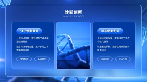 蓝色简约风医疗行业病例分析临床诊断实践探索PPT模板