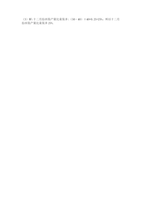辽宁省【小升初】小升初数学试卷附参考答案（预热题）.docx