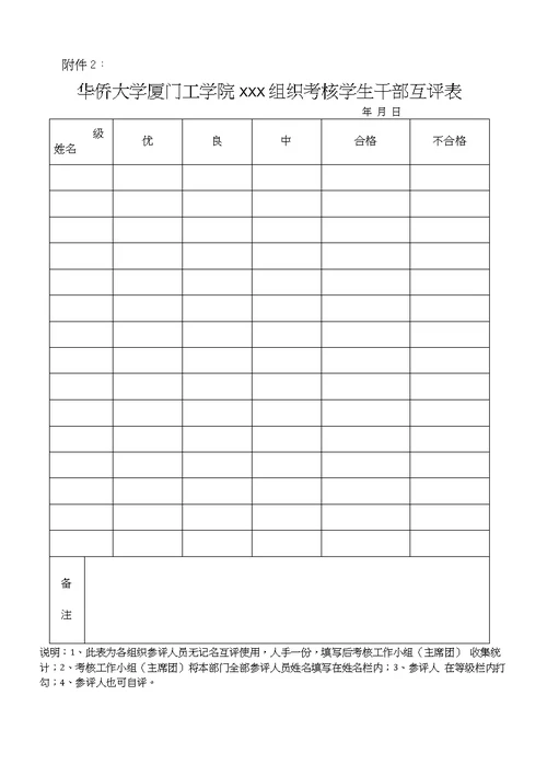 2010-2011第一学年学生组织考核安排