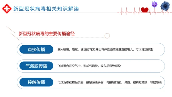如何预防新型冠状病毒知识解读PPT