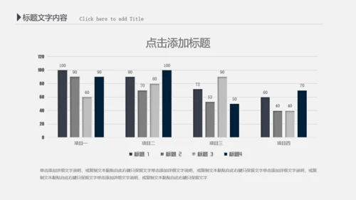财务报告会计部数据分析统计通用PPT模板