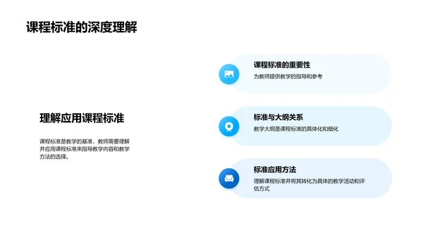 现代教学技能培训PPT模板