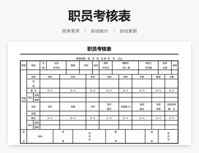 职员考核表