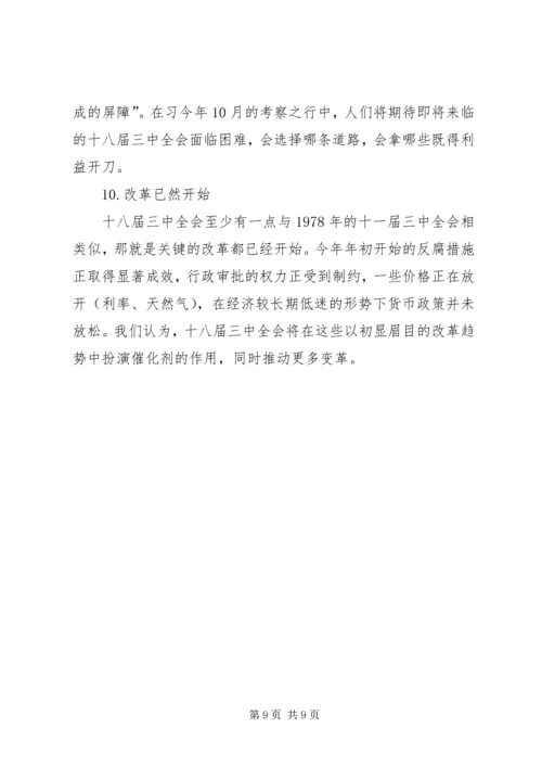 学习十八届三中全会心得体会——对生态文明建设的思考编辑精选.docx