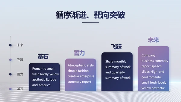 移动新品发布会策划方案动态PPT