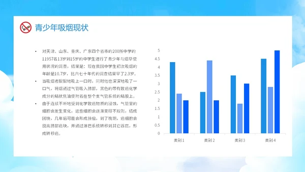蓝色渐变卡通青少年禁烟校园禁烟主题班会动态PPT