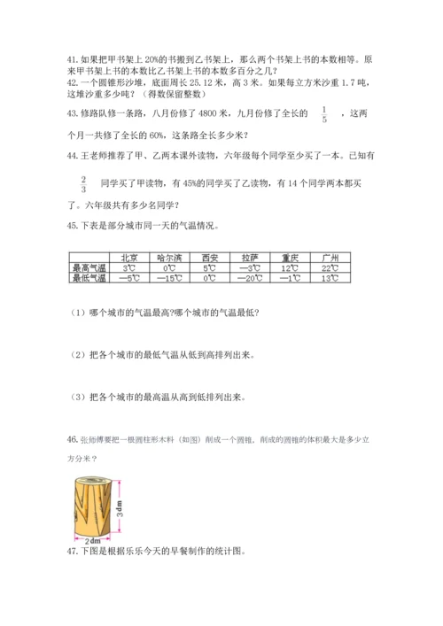 六年级小升初数学解决问题50道带答案（黄金题型）.docx