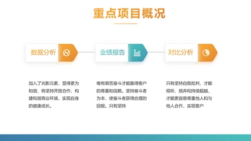 手机投资理财动态PPT模板