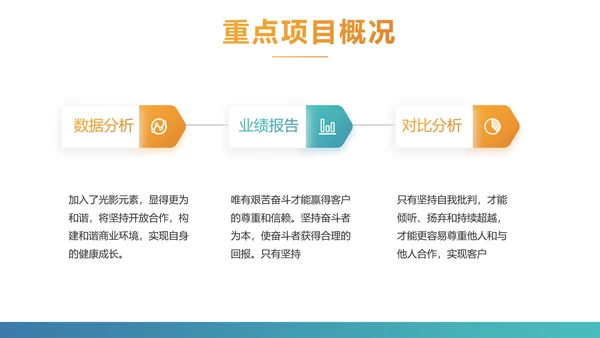 手机投资理财动态PPT模板