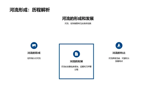 地理考察：探索世界的奥秘