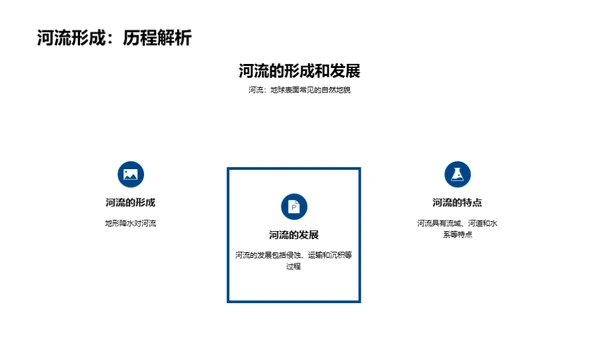 地理考察：探索世界的奥秘